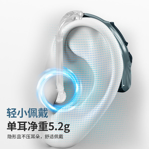 เครื่องช่วยฟังแบบคล้องหู Banglijian C-501a แบตเตอรี่แบบชาร์จได้ 60 มิลลิแอมป์ สำหรับผู้สูงอายุที่มีปัญหาการได้ยิน - Product Image 2