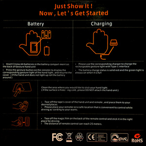 Funny Middle Finger Gesture Light pour voitures Remote Road <span class=keywords><strong>Rage</strong></span> Signs Car Finger Accessory - Product Image 4