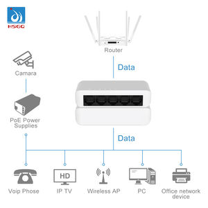 HSGQ-SF1005D commutateur <span class=keywords><strong>Ethernet</strong></span> 5 ports 10/100M Sortie d'usine <span class=keywords><strong>Meilleur</strong></span> rapport coût-efficacité pour les solutions FTTX - Product Image 4