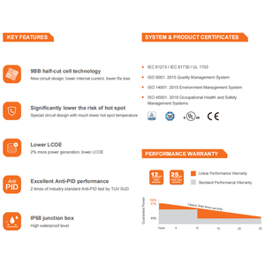 <span class=keywords><strong>Talesun</strong></span> แผงโซล่าเซลล์โมโนเพอร์โมโนคริสตัลไลน์แบบตัดครึ่งเซลล์ทำจากแก้วสองชั้นแบบครึ่งเซลล์9BB 144 425 ~ 445W - Product Image 2