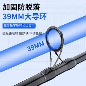European Carp Telescopic Carbon Fiber Fishing Rod 3.6M Medium Fast Action Sea Fishing Boat Use SIC Guides - Product Image 3