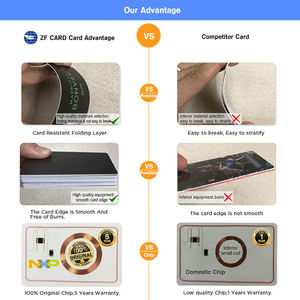 Carte d'identité d'étudiant en PVC avec <span class=keywords><strong>photo</strong></span> en plastique de taille standard d'impression personnalisée pour l'école - Product Image 5