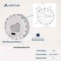 Actionneur de joint robotique planétaire 9 Nm 95,5 mm CAN CAN FD Module de joint intégré APM-095-030-R09 pour robots industriels humanoïdes