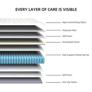 <span class=keywords><strong>Matelas</strong></span> AIDI Classic Best-Selling Massage Comfort King Size avec ressorts ensachés, livré enroulé dans une boîte - Product Image 5