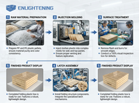 Caisse de rangement pliable en plastique avec poignée intégrée, aspect bois, ventilée, empilable, facile à transporter