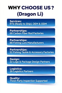 เหยื่อล่อปลาฉลามทูน่าในทะเลลึกเรืองแสง30ก.-250ก. เหยื่อล่อปลาฉลามทูน่าเรืองแสง30ก.-250ก. ทำจากโลหะเรืองแสง - Product Image 6