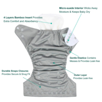 Lot de 6 couches lavables réutilisables pour bébé + 6 pièces Couche de poche lavable et réglable Taille unique Couches lavables étanches pour bébé
