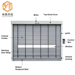 Ветроустойчивые промышленные автоматические высокоскоростные складные ворота из ПВХ - Product Image 3