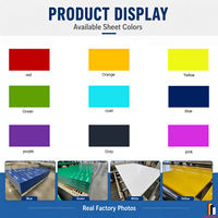 Plaque en plastique HDPE sur mesure, résistante aux produits chimiques, pour usage industriel, taille, épaisseur et couleur personnalisées