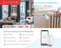 Tuya ZigBee Smart vanne de radiateur thermostatique Tuya TRV pour système de chauffage de l'eau à domicile domotique Smart Life APP