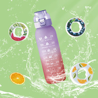 Bouteille d'eau créative parfumée populaire, en Tritan, sensation de luxe avec paille, grande capacité, bouteille d'eau élégante pour filles