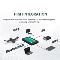 Terminal Android de 5 Pulgadas VT-5A para Equipos Portuarios con Rastreo GPS, 4G LTE, CAN Bus y Supercondensador