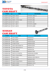 เพลาลูกเบี้ยวสำหรับ <span class=keywords><strong>Nissan</strong></span> <span class=keywords><strong>SR20</strong></span> - Product Image 6