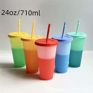 Vente en gros de gobelets à boisson glacée en plastique givré réutilisables de 16 oz et 24 oz avec couvercles plats anti-fuite et pailles pour les fêtes - Product Image 4