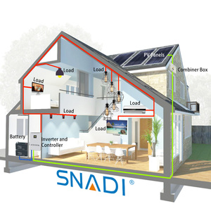 Sistema de Energía Solar para el Hogar Wave Pure con Kit de Batería de Iones de Litio, Kit Híbrido Completo Fuera de la Red, Paneles Solares - Product Image 2