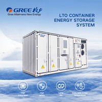 Système de stockage d'énergie modulaire LTO G-LTO-630kW1283.4kWh Intégration élevée Gestion thermique précise Conteneur de stockage d'énergie sûr