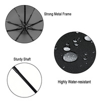 Parapluie pliant de commerce extérieur transfrontalier, parapluie automatique simple pour affaires, fabricant de parapluies avec impression de logo