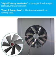 Ventilateur de toit solaire de 14 pouces, ventilateur d'évacuation alimenté par l'énergie solaire pour entrepôt, usine, atelier, serre, bâtiment industriel et commercial
