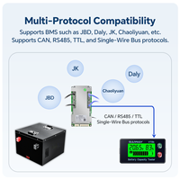 Pantalla de Comunicación BMS - Compatible con JBD, JK, DALY BMS a través de RS485 y UART, Monitor de SOC y Voltaje de Batería en Tiempo Real