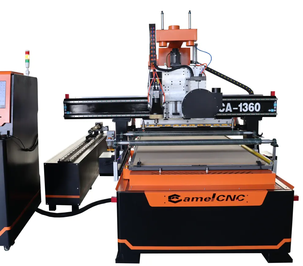 ウッドプレーンと三次元彫刻切断4軸CA-1360 atc CNCルーター (鋸刃付き)