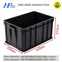 Haoputon 620*420*310 Boîte de manutention en plastique ESD pour la fabrication de semi-conducteurs avec structure durable pour ligne de production