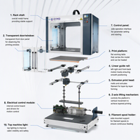 Imprimante 3D grand format CYM3, imprimante FDM haute vitesse, plateau chauffant, écran tactile pour affichage d'échantillons