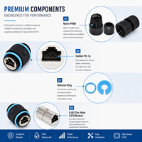 Acoplador RJ45 Impermeable IP68 M20 Cat6, Conector de Red para Exteriores, Tipo Corto, 10Gbps, Extensor Ethernet Blindado de Aleación de Zinc