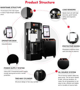 Máquina de Teste de Pressão de Concreto 2000K 3000K, Equipamento de Laboratório para Teste de Compressão e Resistência do Concreto com 1 Ano de Garantia - Product Image 3