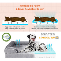 Lit pour chien de grande taille en mousse à mémoire de forme avec côtés imperméables, orthopédique, antidérapant et mousse alvéolée, grand canapé-lit pour chien