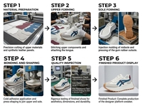 Chaussures de football en gros pour adultes et élèves du primaire, crampons moulés TF pour entraînement sur gazon, pour le monde du sport