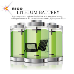 Reflector solar LED IP67, control inteligente con sensor de movimiento, para exteriores, jardín, Calle y patio, 2021 - Product Image 5