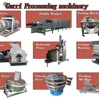 Nouvelle ligne de production de gari à partir de la machine à peler le manioc jusqu'à la machine à tamiser le gari, usine de transformation du gari au Nigeria