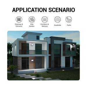 זרקור OUTLUX E048 עמיד למים IP65, עיצוב תבנית פרטי, 40000 לומן גבוה, לד חיצוני, זווית אלומה 120, אחריות 3 שנים - Product Image 5