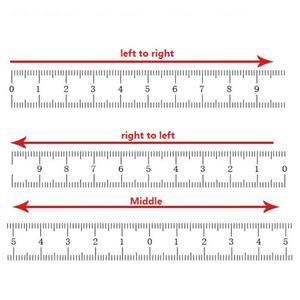 1-5m Edelstahl-Gehrungslineal Maßband Selbstklebend Metrische Skala Rostfrei Langlebig und Verschleißfest Lineal - Product Image 6