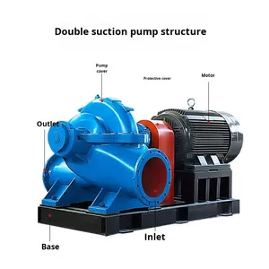 Manufacturer's Water Conservancy Double Suction Pump Sh Horizontal Single-Stage Large-Flow Irrigation Centrifugal Sewage High Sh - Product Image 1