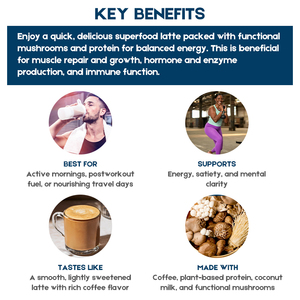 Oem Eiwitrijke Koffie Op Basis Van Proteïne En Superfoods Poeder Kokosmelk Adaptogenen Champignon Oploskoffie Latte Drink - Product Image 3