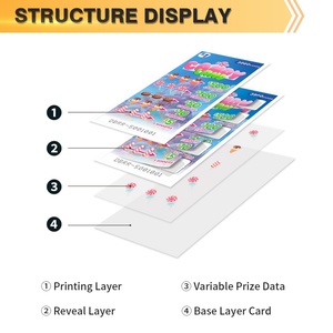 Cartes de jeu à languette découpée sur mesure, matériaux non toxiques, solutions de collecte de fonds caritatifs - Product Image 4