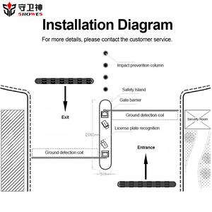 Système de barrière de parking aéroportuaire avec lecteur de carte et déverrouillage à distance en 1 seconde pour la gestion des parkings publics - Product Image 5