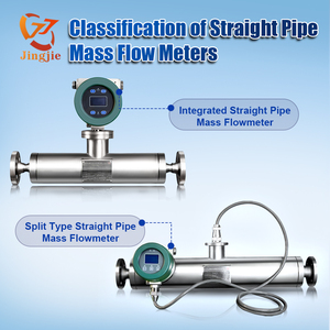 Jingjie Hoge Precisie Roestvrijstalen Massastroommeter Rechte Buis Met Flensverbinding Oem Aanpasbaar Voor Oliemedium - Product Image 4