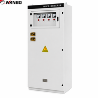 Armoire de Commutation Basse Tension GKD pour Exploitation Minière Certifiée Wanbo-322 KA KY en Acier Laminé à Froid, Porte Simple, Personnalisable