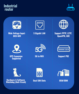 Routeur IoT industriel 5G avec chipset Qualcomm, alimentation DC 9V à 60V, pour le secteur pétrolier et gazier et la surveillance à distance - Product Image 3