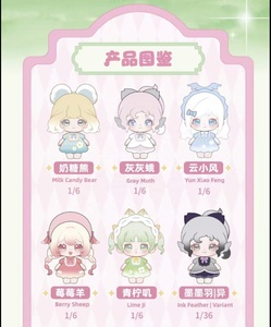 กล่องสุ่มของแท้ขายส่งพร้อมส่ง Lulu Spirit Tales <span class=keywords><strong>Season1</strong></span> Milk Candy Mini Series กล่องสุ่มของเล่นสุดฮิต ของตกแต่งสุดหรู - Product Image 6