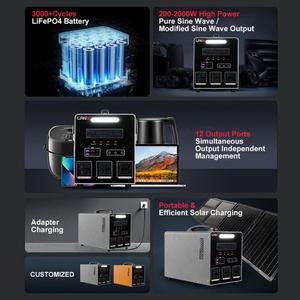 สถานีไฟฟ้าพกพา LANX 300W หน้าจอ LCD ช่องเสียบ Type-C USB 24V AC 110V 240V น้ำหนักเบา แบตเตอรี่ LiFePO4 เครื่องกำเนิดพลังงานแสงอาทิตย์ พาวเวอร์แบงค์ - Product Image 4