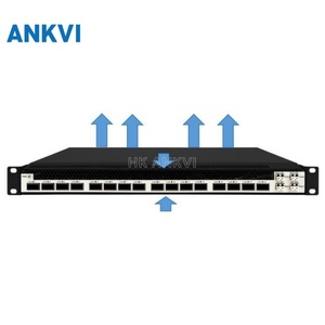 Equipo WDM Integrado DCI3100 DCI DWDM 1U 1.6T 16x100G QSFP28 con Interfaz de Servicio Personalizable para Interconexión de Centros de Datos - Product Image 2
