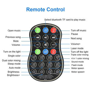 Yufan Ufo Oceaan Golf Lamp Eenhoorn Projectie Speelgoed Glow De Dark Led Star Sky Laser Projector Slaapkamer Kid Usb Night licht Voor In - Product Image 5