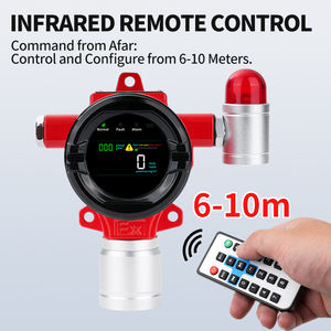 RTTPP Intelligente Importierte Sensoren Brennbarer <span class=keywords><strong>Gas</strong></span>-Analysator CH4 Methan H2 Wasserstoff LPG Festinstallierter Gasdetektor IP66 Explosionsgeschützt - Product Image 4