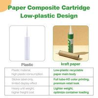 Cartouche de papier d'étanchéité en PU imprimée sur mesure, capacité standard, étanche à l'eau, tube de calfeutrage avec revêtement en feuille d'aluminium