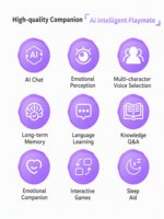 Robot intelligent parlant, jouet compagnon, cadeau d'anniversaire, apprentissage précoce, conversation pour l'étude à domicile, peluches intelligentes avec IA