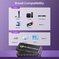 Conmutador HDMI Multi-Viewer SYONG 6 en 1, Conmutación Perfecta 6x1/5x1/4x1/3x1/2x1, Compatible con Pantalla Dual, 9 Modos de Visualización, 4K X 2K, 1080P