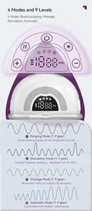 Nouvelle Pompe Tiroir Électrique Intelligente S33 de Qualité Hospitalière OEM 2025 pour PP et Silicone, Portable, Mains Libres, Sans BPA, Utilisation Nocturne - Product Image 4